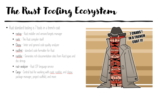 slide in a presentation titled "The Rust Tooling Ecosystem". It lists the main 7 tools: rust up, rust c, clippy, rust format, rust doc, rust analyzer, and cargo.

The image for the slide is a drawing of 7 crabs in a trench coat