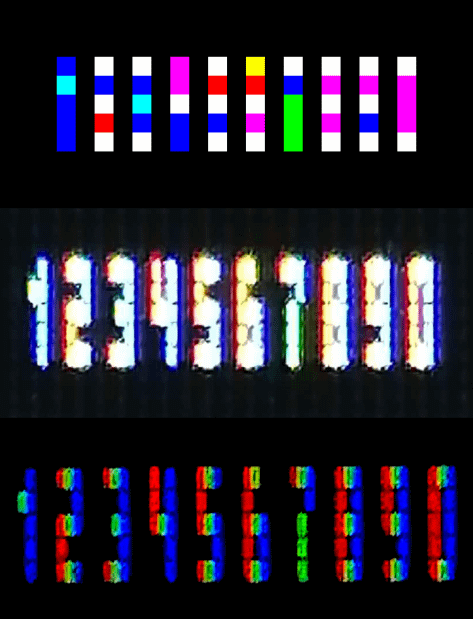 Three views of a font displaying numbers. In the first, you see stacked coloured pixels, and in the last you see how the colours chosen turn on certain RGB subpixels to turn these into numbers.