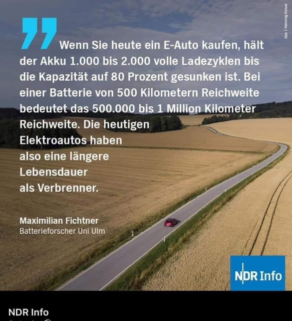 „Wenn Sie heute ein E-Auto kaufen, hält der Akku 1.000 bis 2.000 volle Ladezyklen bis die Kapazität auf 80 Prozent gesunken ist. Bei einer Batterie von 500 Kilometern Reichweite bedeutet das 500.000 bis 1 Million Kilometer Reichweite. Die heutigen Elektroautos haben also eine längere Lebensdauer als Verbrenner.“
Maximilian Fichtner, Batterieforscher Uni Ulm, in NDR Info