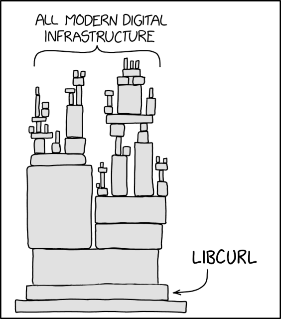 xkcd 2347 modified to show a stable lower layer powered by libcurl