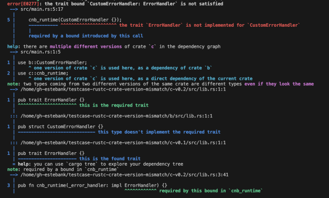 Rust compiler error output:
error[E0277]: the trait bound `CustomErrorHandler: ErrorHandler` is not satisfied
 --> src/main.rs:5:17
  |
5 |     cnb_runtime(CustomErrorHandler {});
  |     ----------- ^^^^^^^^^^^^^^^^^^^^^ the trait `ErrorHandler` is not implemented for `CustomErrorHandler`
  |     |
  |     required by a bound introduced by this call
  |
help: there are multiple different versions of crate `c` in the dependency graph
 --> src/main.rs:1:5
  |
1 | use b::CustomErrorHandler;
  |     ^ one version of crate `c` is used here, as a dependency of crate `b`
2 | use c::cnb_runtime;
  |     ^ one version of crate `c` is used here, as a direct dependency of the current crate
note: two types coming from two different versions of the same crate are different types even if they look the same
 --> ~/c-v0.2/src/lib.rs:1:1
  |
1 | pub trait ErrorHandler {}
  | ^^^^^^^^^^^^^^^^^^^^^^ this is the required trait
  |
 ::: ~/b/src/lib.rs:1:1
  |
1 | pub struct CustomErrorHandler {}
  | ----------------------------- this type doesn't implement the required trait
  |
 ::: ~/c-v0.1/src/lib.rs:1:1
  |
1 | pub trait ErrorHandler {}
  | ---------------------- this is the found trait
  = help: you can use `cargo tree` to explore your dependency tree
note: required by a bound in `cnb_runtime`
 --> ~/c-v0.2/src/lib.rs:3:41
  |
3 | pub fn cnb_runtime(_error_handler: impl ErrorHandler) {}
  |                                         ^^^^^^^^^^^^ required by this bound in `cnb_runtime`