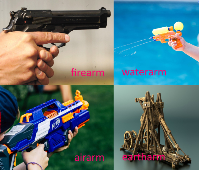 a quad chart made up of a pistol labeled firearm, a squirt gun labeled waterarm, a nerf gun labeled airarm, and a trebuchet labeled eartharm