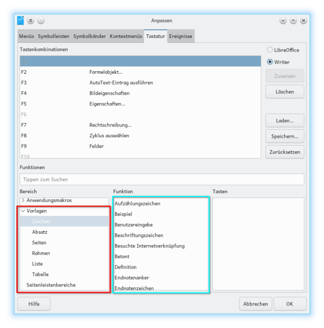 Screenshot of the Keyboard Shortcut menu in LibreOffice for assign shortcuts to styles. (Image in German)