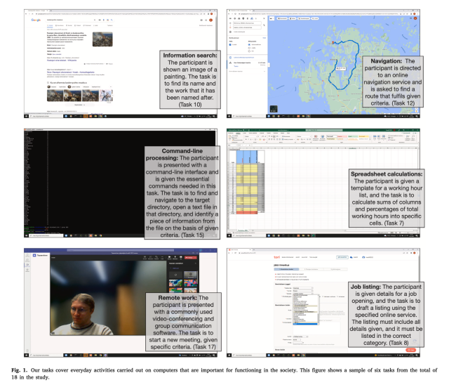 Screenshot from the article showing six basic tasks shown on screen. Each task is defined. They range from being able to do a thing on the command line, to being able to take a spreadsheet and do some basic calculations or answer an online job ad.
