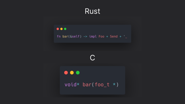 Screenshot with two code snippets one in Rust and another in C.

Rust: fn bar(&self) -> impl Foo + Send + '_
C: void* bar(foo_t *)

