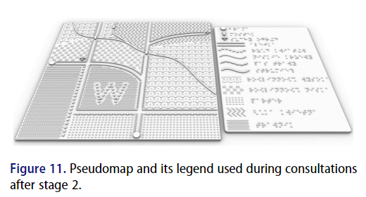 An example of the tactile map and legend used in this work. 