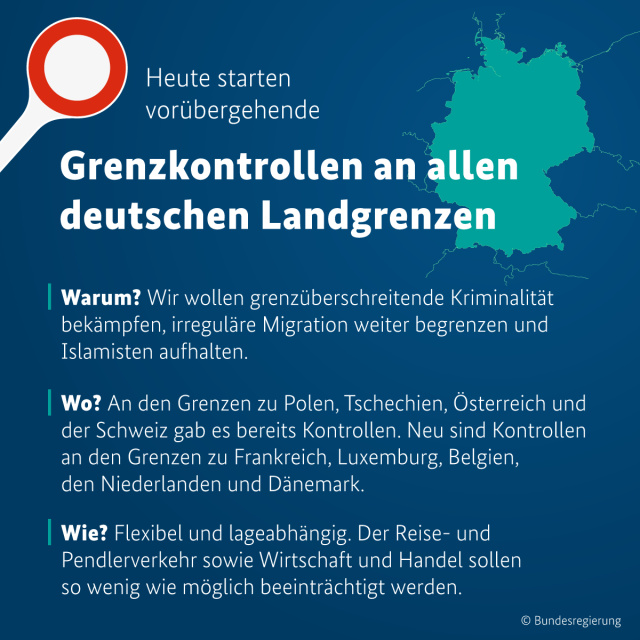 Heute starten vorübergehende
Grenzkontrollen an allen deutschen Landgrenzen

Warum?
Wir wollen grenzüberschreitende Kriminalität bekämpfen, und irreguläre Migration weiter begrenzen und Islamisten aufhalten.

Wo? 
An den Grenzen zu Polen, Tschechien, Österreich und der Schweiz gab es bereits Kontrollen. Neu sind Kontrollen an den Grenzen zu Frankreich, Luxemburg, Belgien, den Niederlanden und Dänemark.

Wie?
Flexibel und lageabhängig. Der Reise- und Pendlerverkehr sowie Wirtschaft und Handel sollen so wenig wie möglich beeinträchtigt werden.