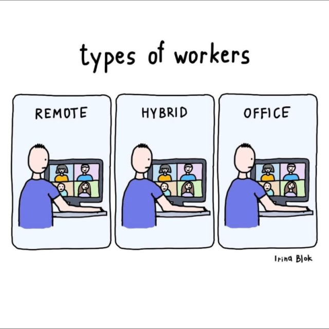 Title: Types of workers

3 panels labeled “Remote”, “Hybrid” and “Office”

All three show the exact same image of someone at a desk on a multi-person zoom call. 