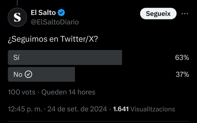 Tweet de X con 100 votos y un 63% en el Si (sí a quedarse en Twitter )