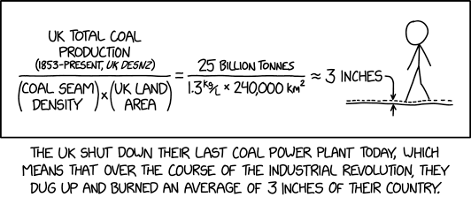 A cartoon showing an equation at the top:

UK TOTAL COAL. PRODUCTION (1853-2024)

25 Billion Tonnes divided by 1.3kg/L * 240000 km2 = approximately 3 inches

At the bottom:

The UK shut down their last coal power plant today, which means that over the course of the industrial revolution, they dug up and burned an average of 3 inches of their country