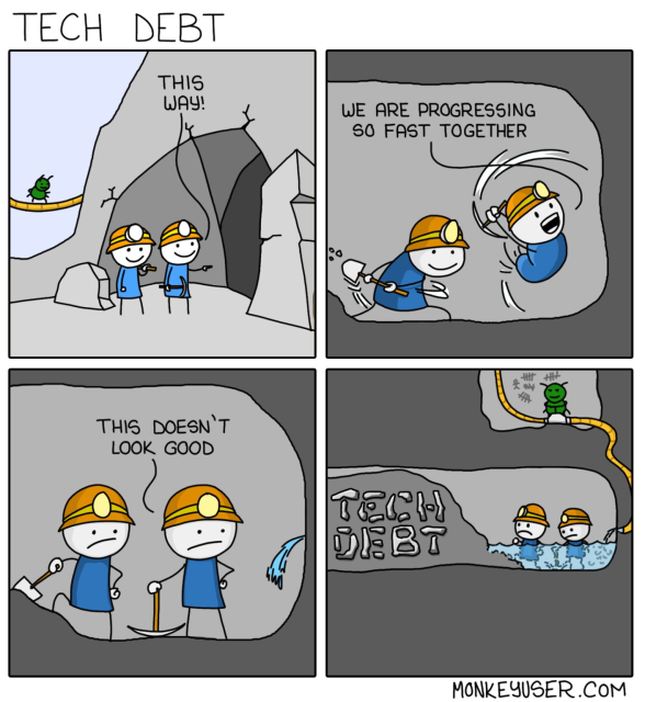 Technical debt is like tunnelling fast forward without removing the debree behind. Guess what's happening if you've struck water?