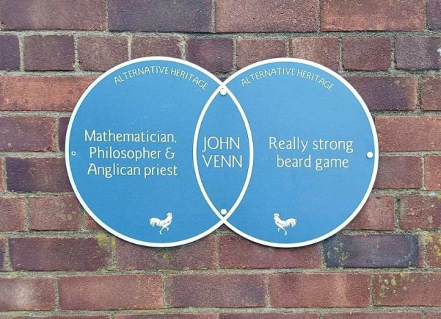 Alternative Heritage Blue Plaque in the form of a Venn diagram:

Left hand side: Mathematician, Philosopher & Anglican Priest 
Right hand side: Really strong beard game
Intersecting area: John Venn