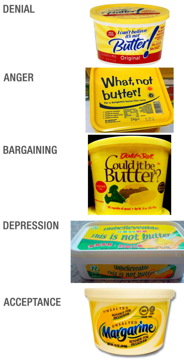 Images of margarine brands aligned with the stages of grief 

Denial: I can't believe it's not butter!
Anger: what, not butter!
Bargaining: could it be butter?
Depression: unbelievable, it's not butter
Acceptance: margarine 