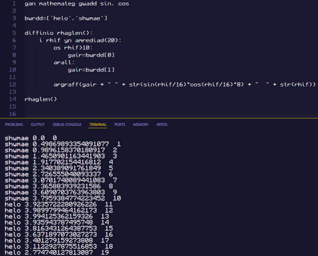 a screenshot of some python code, all the keywords have been translated into welsh.
the code has a loop that repeats 20 times printing "shwmae" and "helo" along with a sine and cosine calculation of a value along with the loop interation number