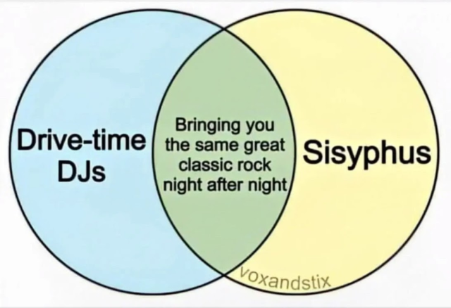 Venn diagram.  Drive-time DJs on one side, Sisyphus on the other.  Center overlap labeled "Bringing you the same great classic rock night after night."