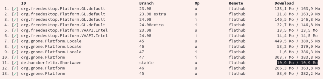 Screenshot of "flatpak update" needing to download 1 gigabyte of dependencies delta updates for a 10 megabytes application update