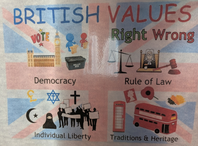 "British Values" sign with Union Jack background. The Individual Liberty quadrant shows a Star of David (edit: with a crucifix inside!!) a crucifix, a star and crescent, and... a pound sterling sign. Other values are Democracy, Right Wrong, and Traditions & Heritage