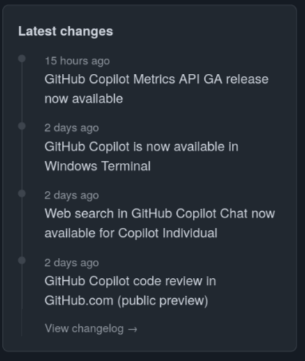 "Latest changes" box on GitHub. The changes are:

1. GitHub Copilot Metrics API GA release now available
2. Github Copilot is now available in Windows Terminal
3. Web search in GitHub Copilot Chat now available for Copilot Individual
4. GitHub Copilot code review in Github.com (public preview)