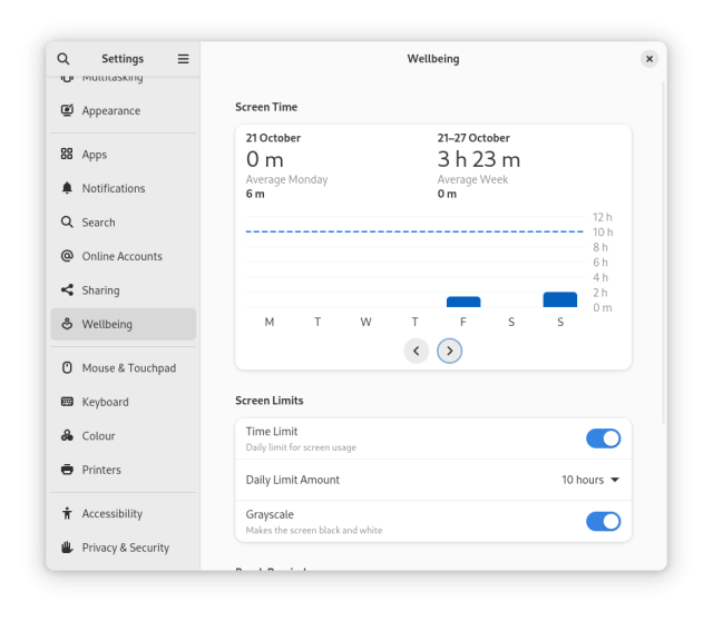 Screenshot of a computer user interface, the settings application for GNOME. It’s showing a ‘Wellbeing’ panel, with a chart of recent time spent using the computer screen, and settings for limiting this for yourself, to help your digital wellbeing.