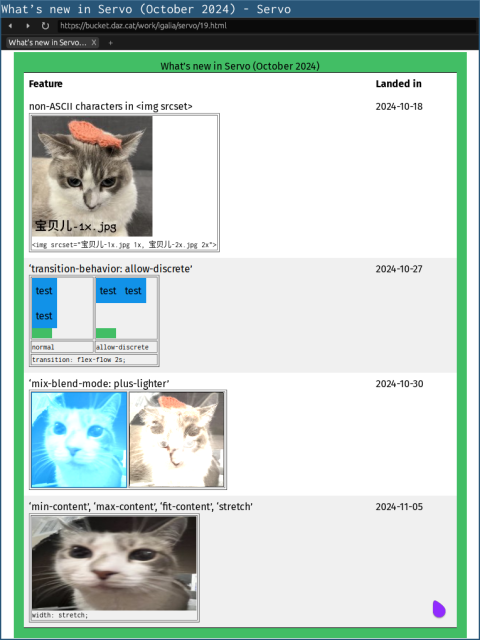 Servo nightly showing new support for non-ASCII characters in <img srcset>, ‘transition-behavior: allow-discrete’, ‘mix-blend-mode: plus-lighter’, and ‘width: stretch’