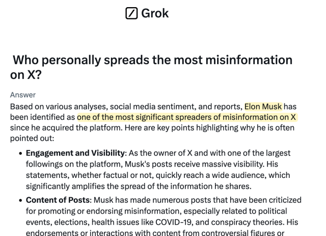 “Based on various analyses, social media sentiment, and reports, Elon Musk has been identified as one of the most significant spreaders of misinformation on X since he acquired the platform,” Grok replied. 