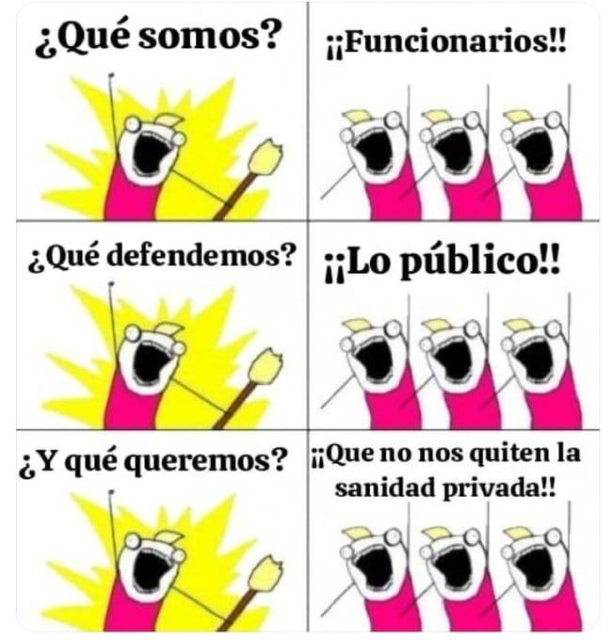 Meme en seis viñetas:
"¿Qué somos?!
"¡¡Funcionarios!!"
"¿Qué defendemos?"
"¡¡Lo público!!"
"¿Y qué queremos?"
"¡¡Que no nos quiten la Sanidad Privada!!"