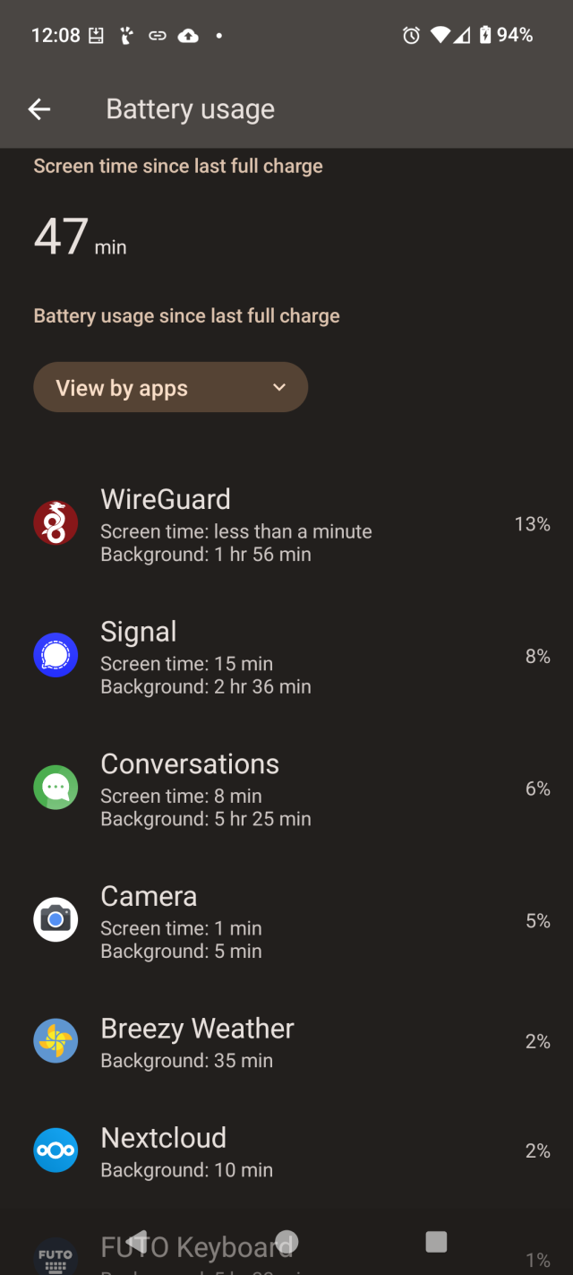 A screenshot listing my battery usage.

- Wireguard
- Signal
- Conversations