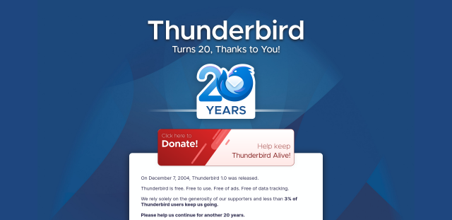 This screenshot illustrates the gratitude of the Thunderbird development team (a free and open-source email client originally founded by Mozilla) to the community on the occasion of the program's 20th anniversary. Additionally, the team emphasizes that Thunderbird is supported by donations and encourages its users to collaborate with the cause.