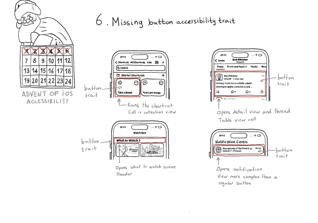 Calendar of Advent of iOS Accessibility. Day 6. Missing button accessibility trait. Four examples of not-so-obvious elements that require the button trait to be added by developers. First example, the collection view cells representing shortcuts in the Shortcuts app. Runs the shortcut when selected. Second example, the table view cell with a post in the Mastodon app. It opens the detail view and thread when selected. Third example, the What to Watch header in the Apple TV+ app. It can be selected and it will open the What to Watch screen. Fourth example, a view that is more complex than a regular button like a notification in Notification Centre that opens the notification.