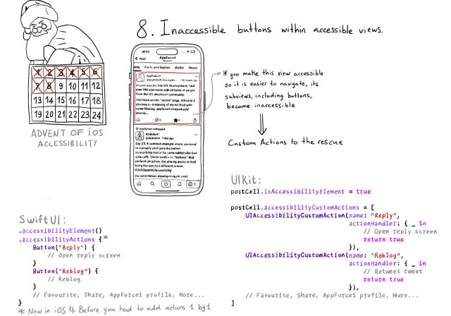 Calendar of Advent of iOS Accessibility. Day 8. Inaccessible buttons within accessible views. Example of the Mastodon app. If we make the table view cell representing a post an accessible element so it is easier to navigate, the subviews, including the buttons, won't be accessible anymore. So how can a VoiceOver, Keyboard, Voice Control, or Switch Control user interact with them? Custom actions to the rescue. In SwiftUI there is a new modifier, since iOS 16, called accessibilityActions. Before, you had to add the actions one by one. In UIKit, there is an accessibilityCustomActions property, which is an array of UIAccessibilityCustomAction.