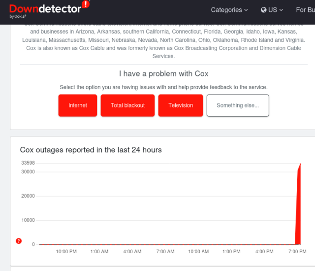 Downdetector showing surge of people with Cox outages