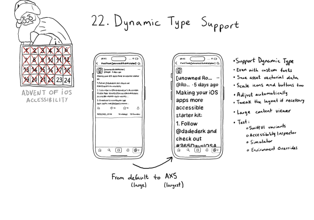 Calendar of Advent of iOS Accessibility. Day 22. Dynamic Type Support. The Mastodon app in two sizes, the default one (large) and the fifth accessibility text size (the largest). Some things you can do to support dynamic type: support it even when using custom fonts, save asset's vectorial data, scale icons and buttons too, adjust sizes automatically, tweak the layout if necessary, implement large content viewer. You can test in the SwiftUI variants preview, with the accessibility inspector, in the simulator, using environment overrides...