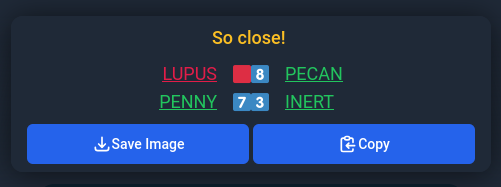 Daily extreme Quordle end screen:

So close!
LUPUS 🟥 8️⃣ PECAN
PENNY 7️⃣ 3️⃣ INERT