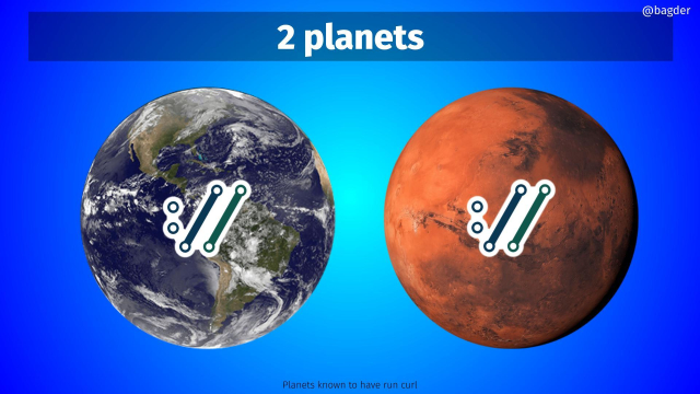 "2 planets" showing an image of the earth and mars, two planets on which curl has been used