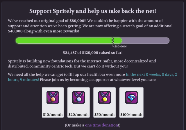 2 hours left and $84.5k raised!