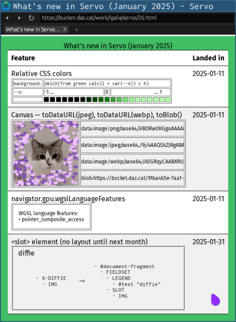 servoshell nightly showing relative oklch() colors, canvas toDataURL() with image/jpeg and image/webp, canvas toBlob(), the WGSLLanguageFeatures API, and the DOM tree of a custom element with a <slot>