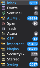 Mail showing unread counts