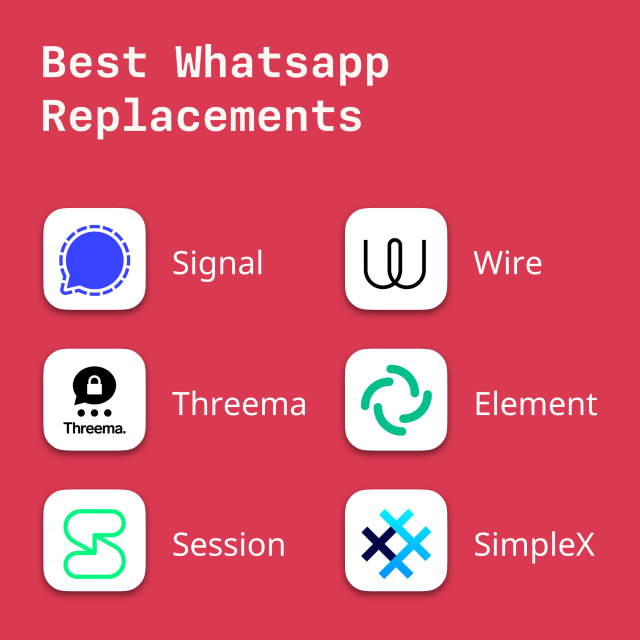 Best Whatsapp Replacements with logos of

Signal, Wire, Threema, Element, Session, SimpleX
