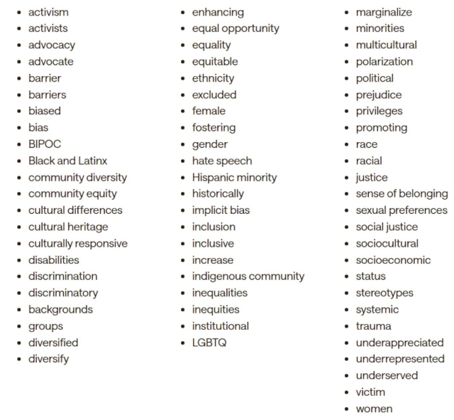 banned words

activism
activists
advocacy
advocate
barrier
barriers
biased
bias
BIPOC
Black and Latinx
community diversity
community equity
cultural differences
cultural heritage
culturally responsive
disabilities
discrimination
discriminatory
backgrounds
groups
diversified
diversify
enhancing
equal opportunity
equality
equitable
ethnicity
excluded
female
fostering
gender
hate speech
Hispanic minority
historically
implicit bias
inclusion
inclusive
increase
indigenous community
inequalities
inequities
institutional
LGBTQ
marginalize
minorities
multicultural
polarization
political
prejudice
privileges
promoting
race
racial
justice
sense of belonging
sexual preferences
social justice
sociocultural
socioeconomic
status
stereotypes
systemic
trauma
underappreciated
underrepresented
underserved
victim
women