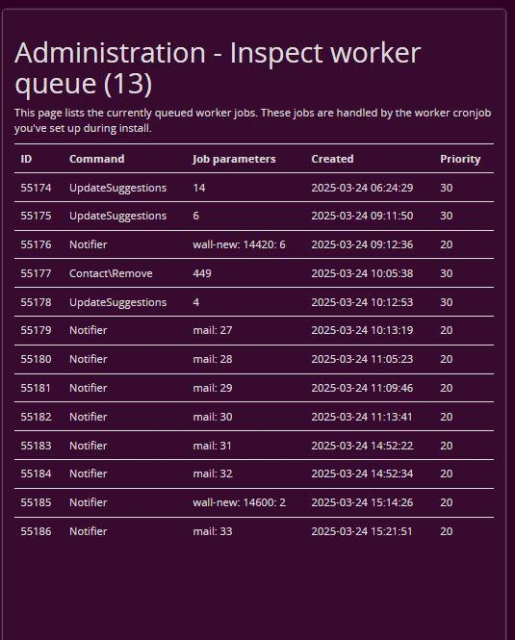 Friendica worker queue stuck 14 hours ago