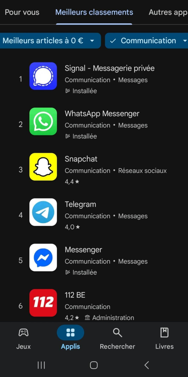 Screenshot showing Belgian Google Play store showing Signal as the #1 free communication app