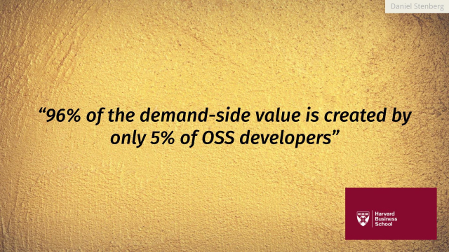 96% of the demand-side value is created by only 5% of OSS developers