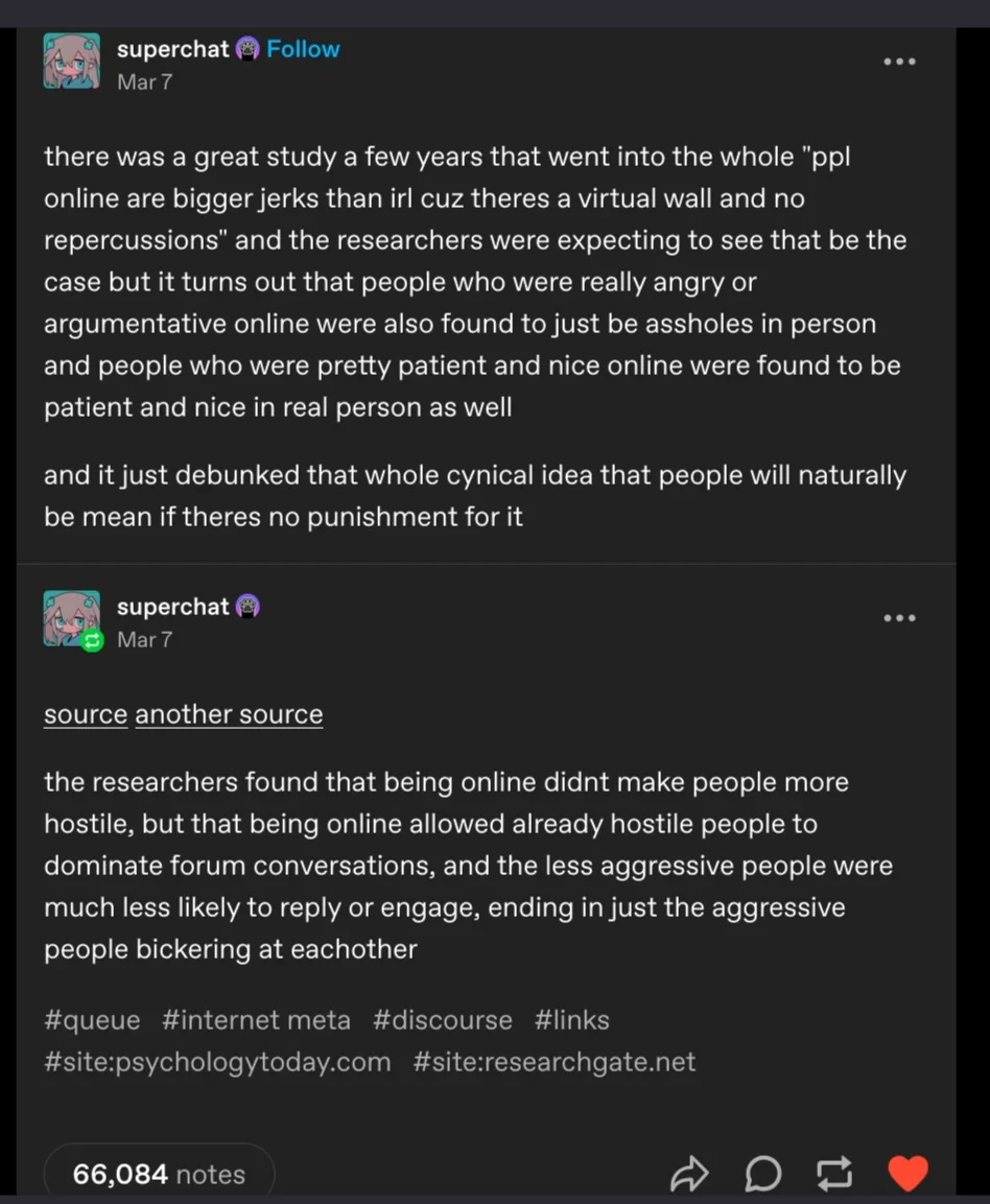 A tumblr post from a user called superchat

"there was a great study a few years that went into the whole "ppl online are bigger jerks than irl cuz theres a virtual wall and no repercussions" and the researchers were expecting to see that be the case but it turns out that people who were really angry or argumentative online were also found to just be assholes in person and people who were pretty patient and nice online were found to be patient and nice in real person as well

and it just debunked that whole cynical idea that people will naturally be mean if theres no punishment for it"

the researchers found that being online didnt make people more hostile, but that being online allowed already hostile people to dominate forum conversations, and the less aggressive people were much less likely to reply or engage, ending in just the aggressive people bickering at eachother"