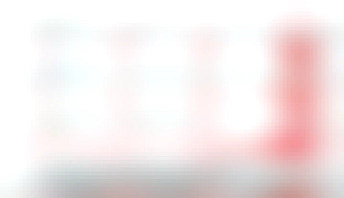 This image is a bar chart titled “CVEs by Pope”, where CVE refers to Common Vulnerabilities and Exposures, a standard for identifying cybersecurity vulnerabilities. The chart humorously and inaccurately correlates the number of reported CVEs with the reigns of different Popes from Pius XII (1939-1958) to Francis (2013-2025).

Here’s a breakdown of the data shown:
	•	Pius XII (1939–1958): 0 CVEs
	•	John XXIII (1958–1963): 0 CVEs
	•	Paul VI (1963–1978): 0 CVEs
	•	John Paul II (1978–2005): 15,130 CVEs
	•	Benedict XVI (2005–2013): 52,459 CVEs
	•	Francis (2013–2025): 283,784 CVEs

Each Pope is represented by a photo, name, and the years of their papacy along the x-axis, and the number of CVEs is indicated by a red bar and number above each bar.

Note: This chart is clearly a humorous or satirical take, as Popes are unrelated to software vulnerabilities. The increase in CVEs reflects the growth in software use and cybersecurity reporting over time, not anything related to the actual Popes.