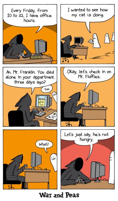 Panel 1: The Grim Reaper sits at a desk, hands clasped. A sign on the desk says “DADDY DEATH.” Death: “Every Friday, from 10 to 12, I have office hours.” Panel 2: A ghost soul appears with a question. Ghost: “I wanted to see how my cat is doing.” Panel 3: Death checks his computer. Death: “Ah, Mr. Franklin. You died alone in your apartment, three days ago?” Ghost: “Yes.” Panel 4: Death: “Okay, let’s check in on Mr. Fluffles.” Panel 5: Death (looking at screen): “What?” Ghost floats in suspense. Panel 6: Death (grim): “Let’s just say, he’s not hungry.”