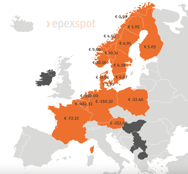 European electricity spot market with strong negative prices per MWh on 13:00 on 11 May. The deepest negative prices are: Belgium -€462, Netherlands -€350, Austria -€252, and Germany -€250.