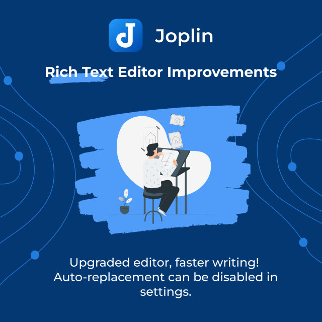 Rich Text Editor Improvements
Upgraded editor, faster writing!  Auto-replacement can be disabled in settings.
