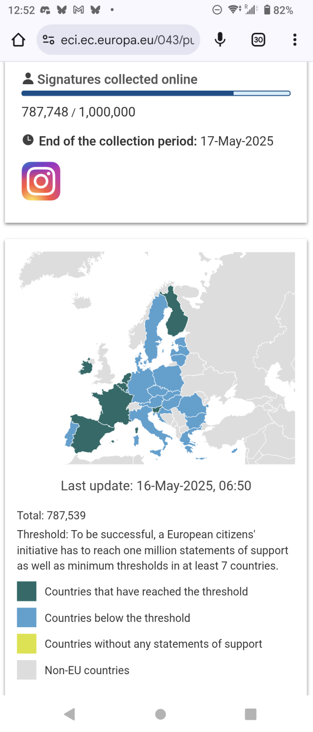 Signatures collected online

787,747 / 1,000,000

End of the collection period

17-May-2025