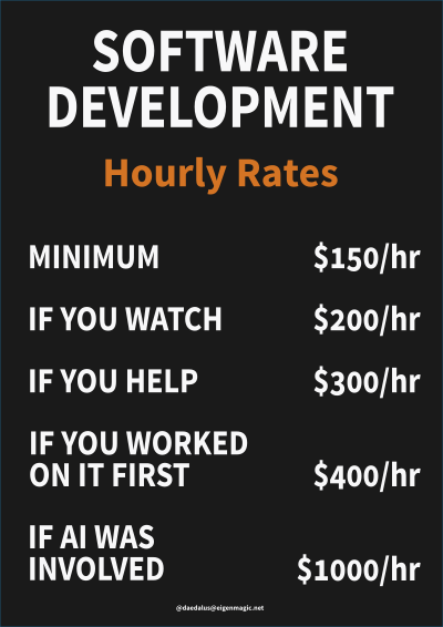 A poster listing hourly rates for software development.
Minimum: $150/hr
If you watch: $200/hr
If you help: $300/hr
If you worked on it first: $400/hr
If AI was involved: $1000/hr