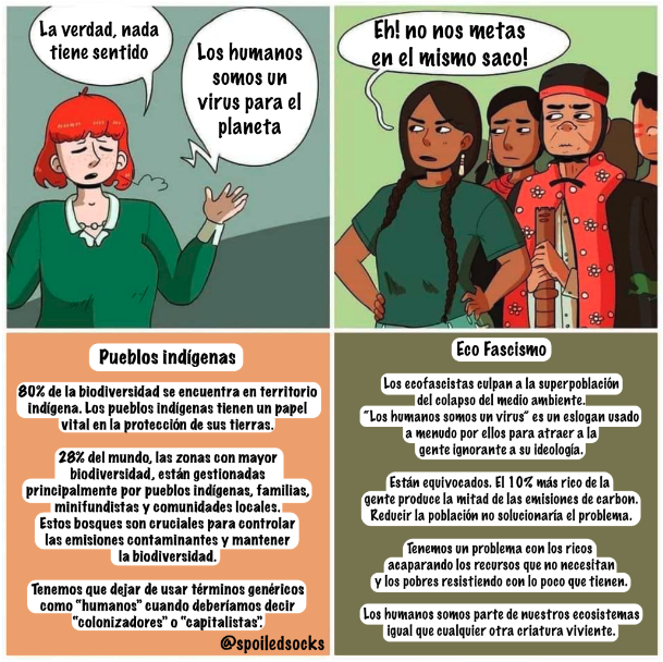 Mujer blanca dice: La verdad, nada tiene sentido, los humanos somos un virus para el planeta.
Un grupo de personas racializadas dice: eh! no nos metas en el mismo saco
Texto:
80% de la biodiversidad se encuentra en territorio indigena. Los pueblos indigenas tienen un papel vital en la proteccion de sus tierras. El 28% del mundo, las zonas con mayor biodiversidad, están gestionadas principalmente por pueblos indigenas, familias minifundistas y comunidades locales. Estos bosques son cruciales para controlar las emisiones contaminantes y mantener la biodiversidad. Tenemos que dejar de usar terminos genericos como "humanos" cuando deberíamos decir "colonizadores" o "capitalistas".
Ecofascismo
los ecofascistas culpan a la superpoblación del colapso del medio ambiente. "Los humanos somos un virus" es un eslogan usado a menudo por ellos para atraer a la gente ignorante a su ideología. Están equivocados. El 10% más rico de la gente produce la mitad de las emisiones de carbono. Reducir la población no solucionaría el problema. Tenemos un problema con los ricos acaparando los recursos que no necesitan y los pobres resistiendo con lo poco que tienen. Los humanos somos parte de nuestros ecosistemas igual que cualquier otra criatura viviente
